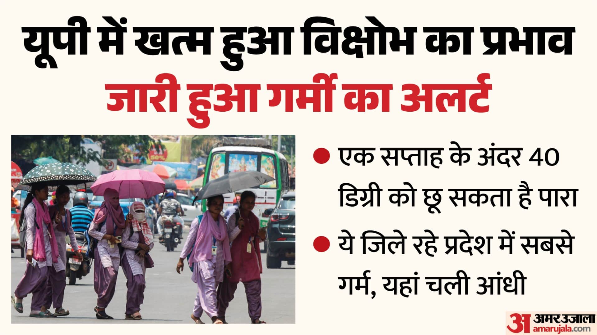 यूपी के मौसम में हुआ बदलाव।