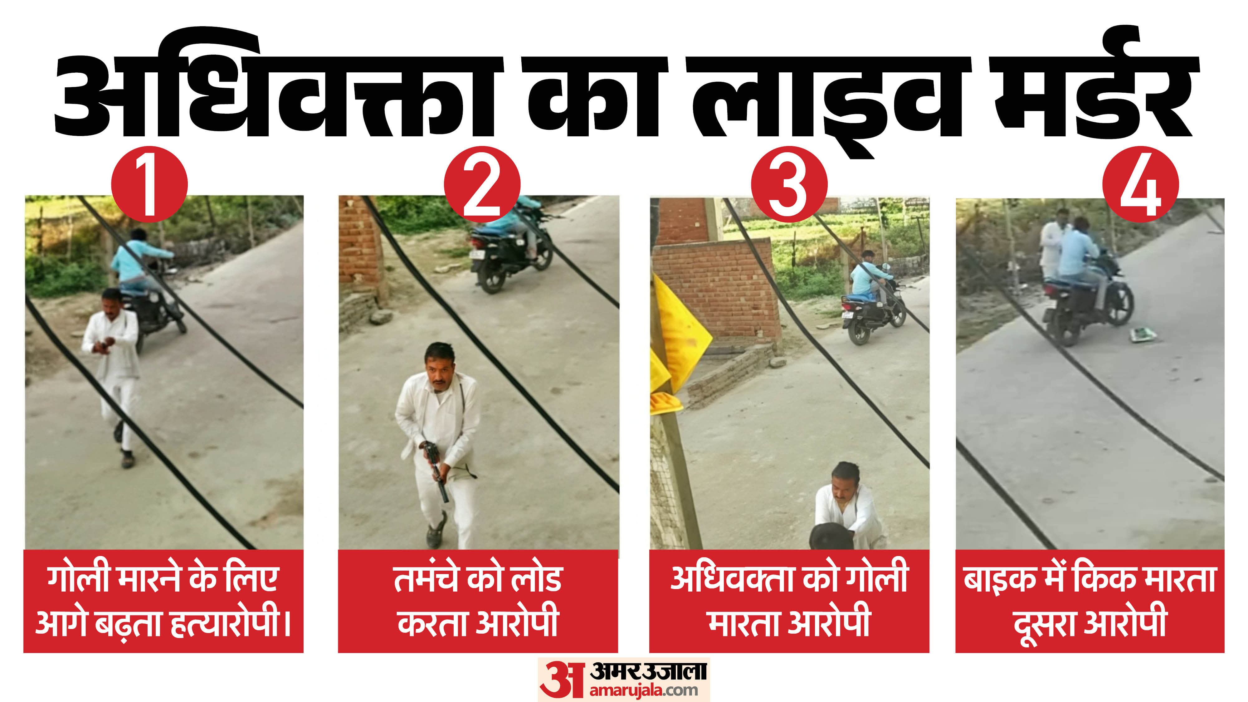 Mirzapur Lawyer Murder Live Killing  Video Photo Accused Rajendra Sonkar Arrested After Encounter