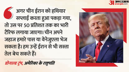 Trump China tariff Iran weapons US Iran tensions oil offer China Venezuela global trade MANPADS report