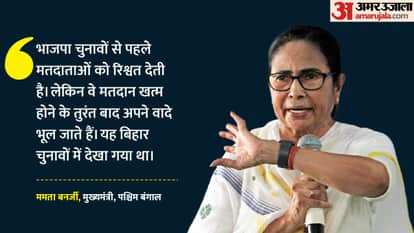 West Bengal Mamata Banerjee alleges SIR is biggest scam of country says Modi government will fall in 2026