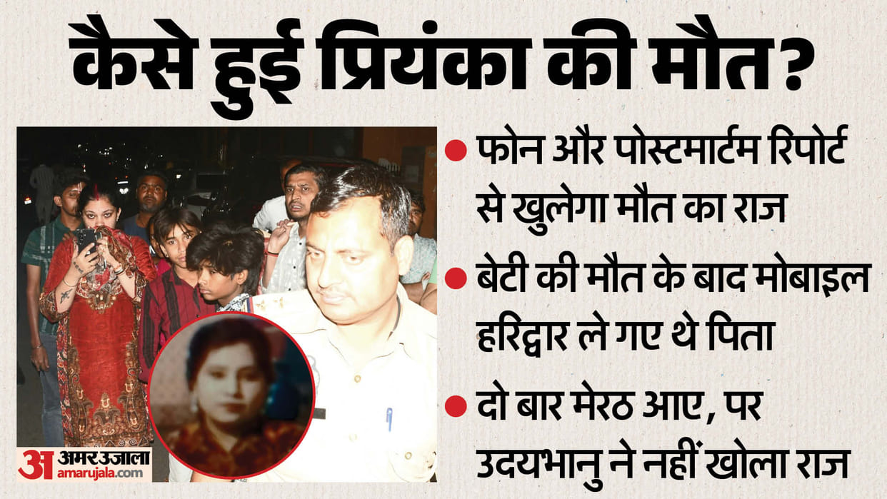 mystery behind Priyanka death will be revealed through her mobile phone and post-mortem report