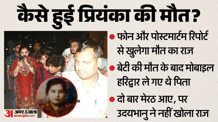 UP: मौत के बाद 5 दिन रहा लाश के साथ, फिर यहां बिताए 5 माह, दो बार मेरठ भी आया; प्रियंका मौत मामले में खुलासा
