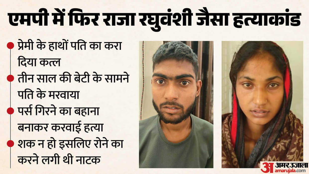 MP Crime Wife Gets Husband Killed in Bhind Lover Shoots Him Dead in Front of Daughter Case Explained