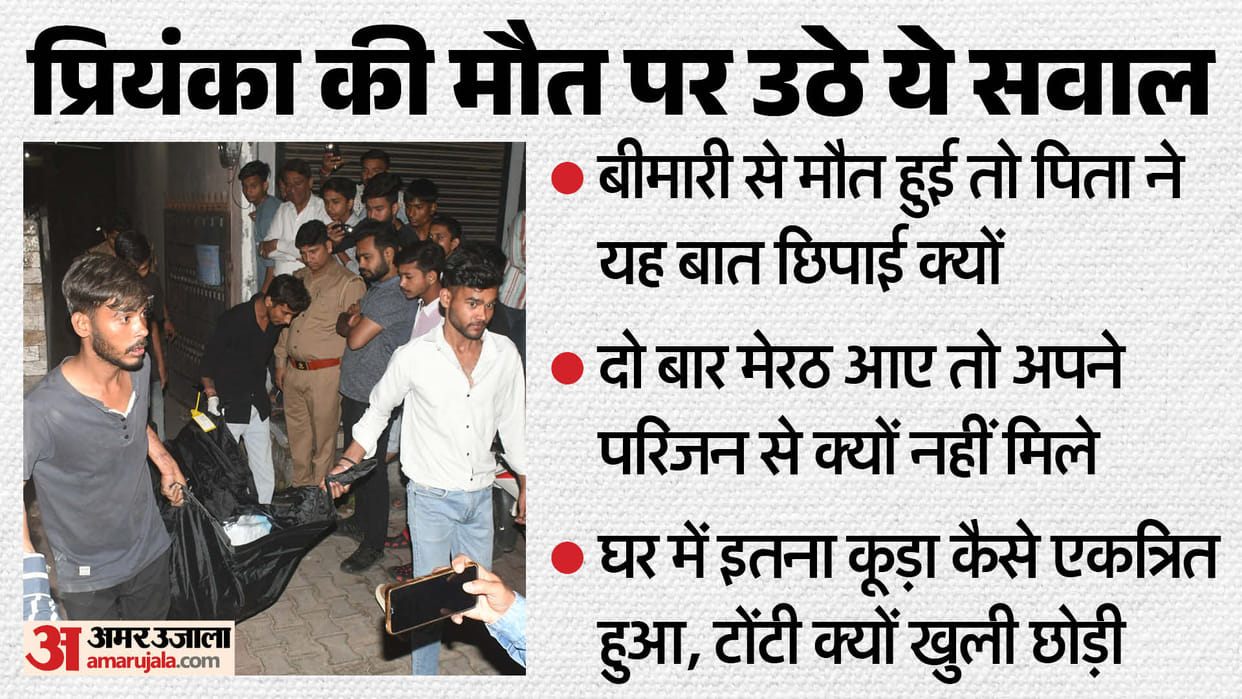 Priyanka Death Case House Turned into Dump Risk of Jaundice Due to Filth Answers to These Questions Regarding