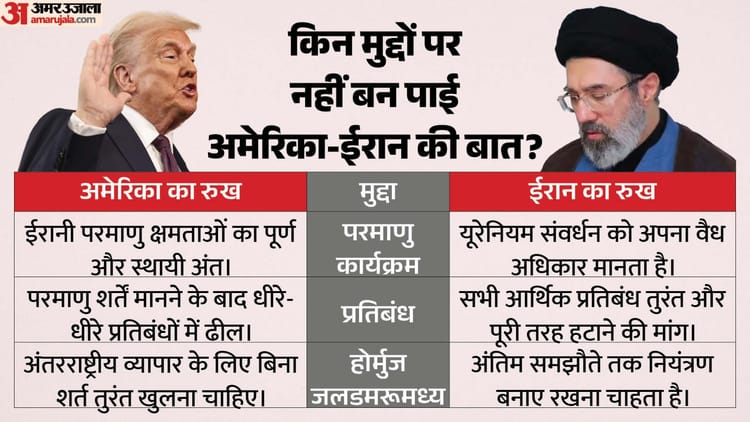 ईरान से समझौता किए बिना अमेरिका क्यों लौटे वेंस: किन मुद्दों पर नहीं बन पाई सहमति, अब आगे क्या करेंगे ट्रंप?