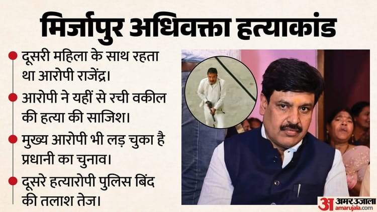 यूपी में अधिवक्ता का कत्ल: इस विवाद में हुई वकील राजीव की हत्या, राजेंद्र ने 'प्रेमिका' संग तैयार की स्क्रिप्ट