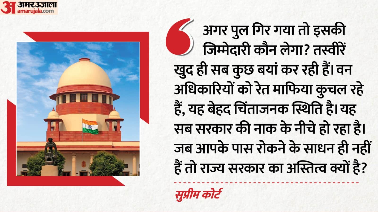 चंबल में रेत माफियाओं के मामले में सुप्रीम कोर्ट ने टिप्पणी की है।