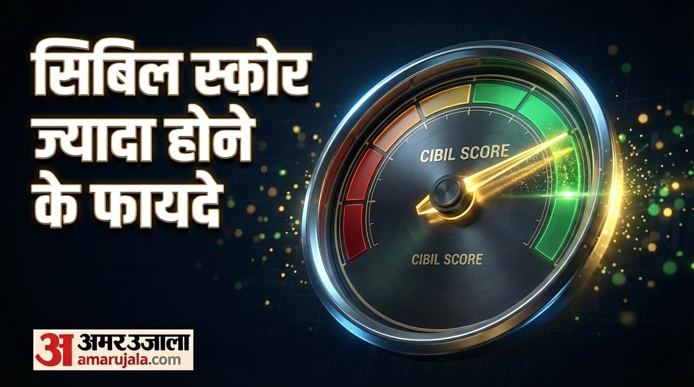 Cibil Score