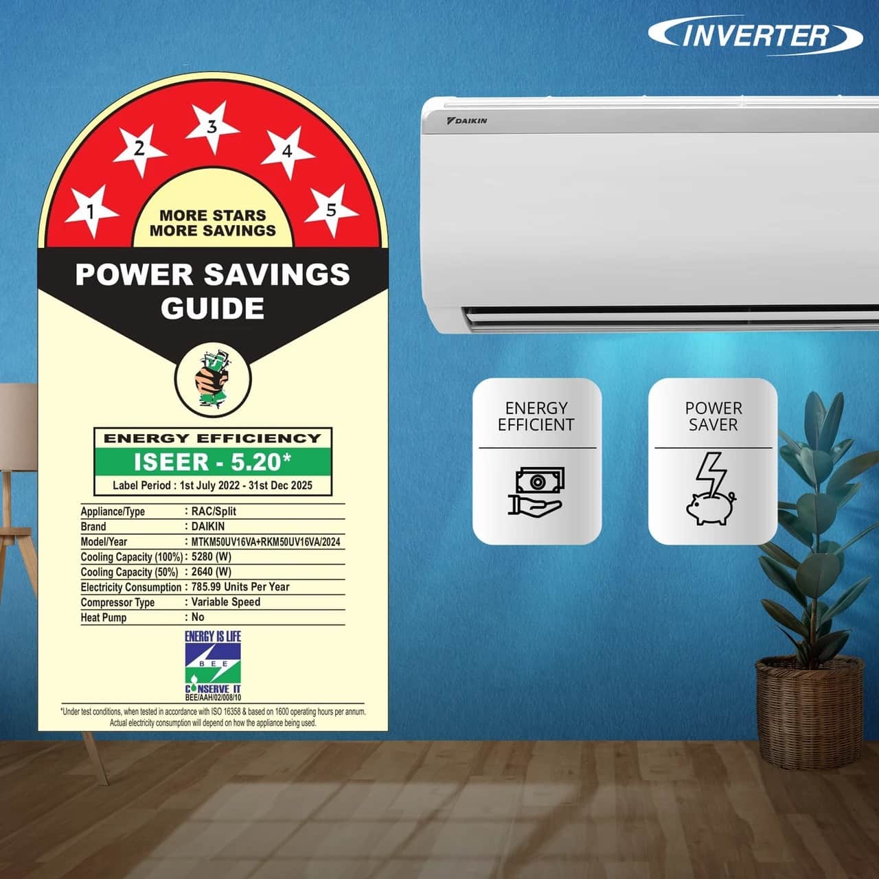 These are the most energy-efficient ACs in India; Check out their prices and specifications