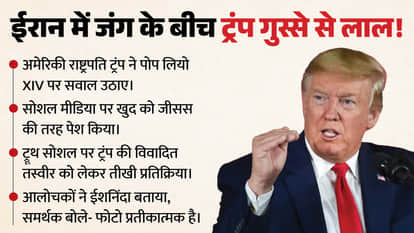 The US President portrayed himself as Jesus, having done so before