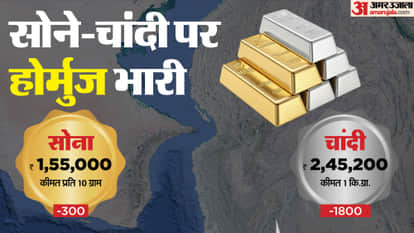 Bullion market Gold price Silver rate US Iran conflict Strait of Hormuz Gold Price Today Sone Chandi ka Bhav