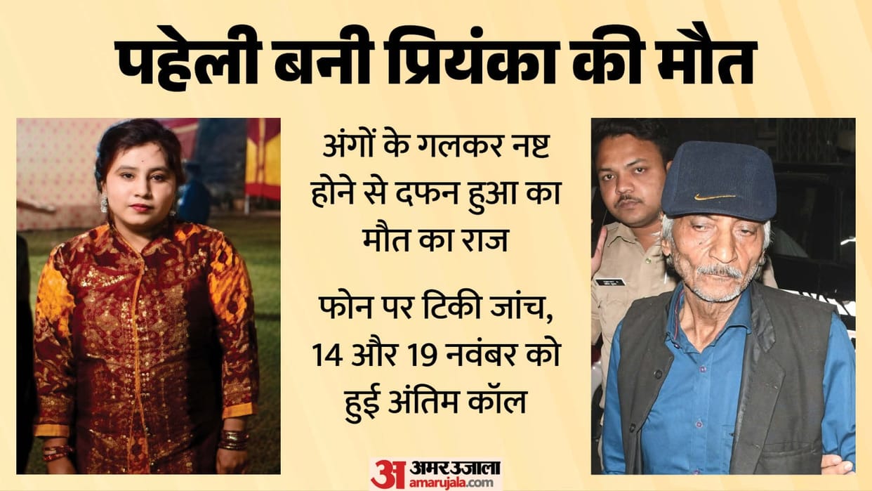 Meerut Priyanka Biswas Death Case Udaybhanu had traveled from Haridwar twice he stayed by his daughter body