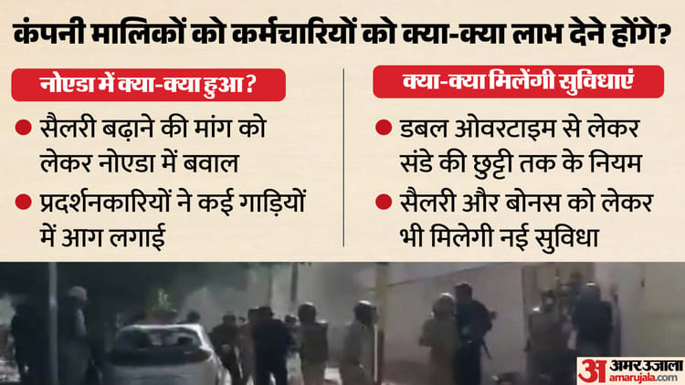 Noida Employee Protest: कर्मचारियों को क्या-क्या सुविधाएं देनी होंगी कंपनियों को? हर सवाल का यहां जानें जवाब