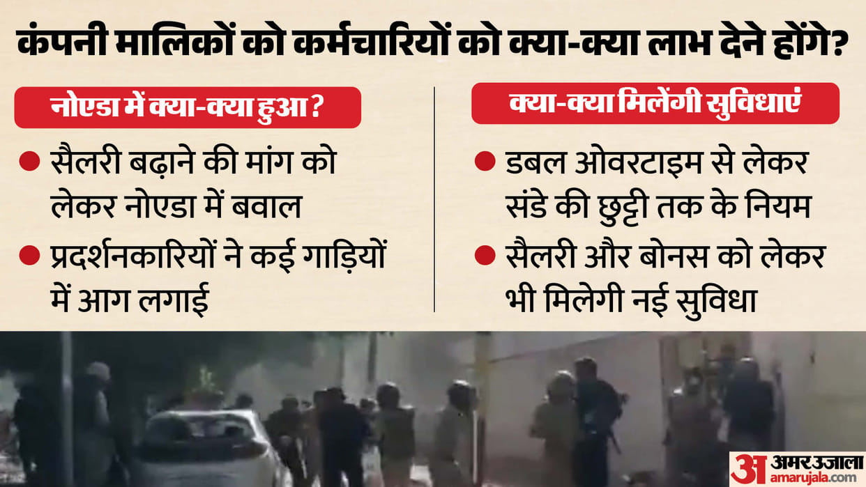 Noida Labour Rules Protest: What Facilities Companies Must Provide to Employees Explained