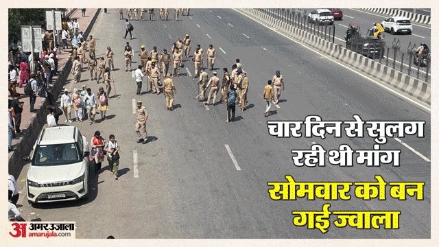 Noida Labour Protest Timeline started from Motherson at 9 am Noida burnt till 4.30