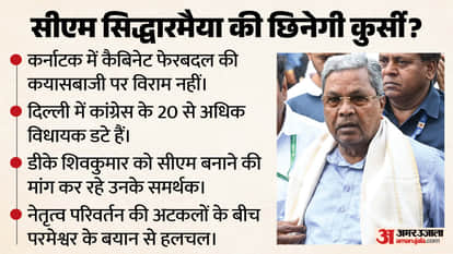 Nothing wrong in MLAs aspiring for ministerial position: K'taka HM Parameshwara