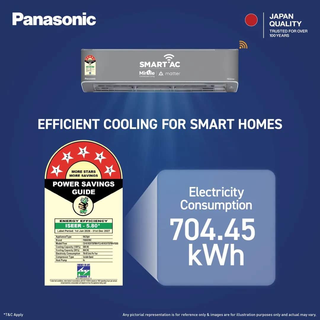 These are the most energy-efficient ACs in India; Check out their prices and specifications