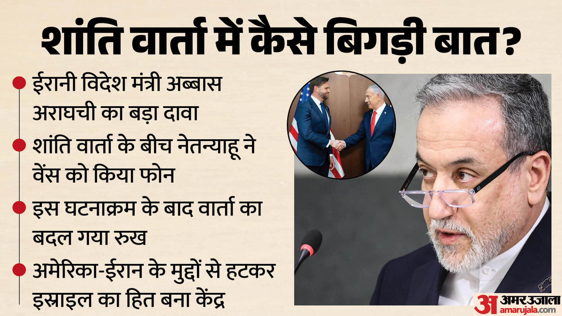 अमेरिका-ईरान शांति वार्ता पर अराघची का दावा