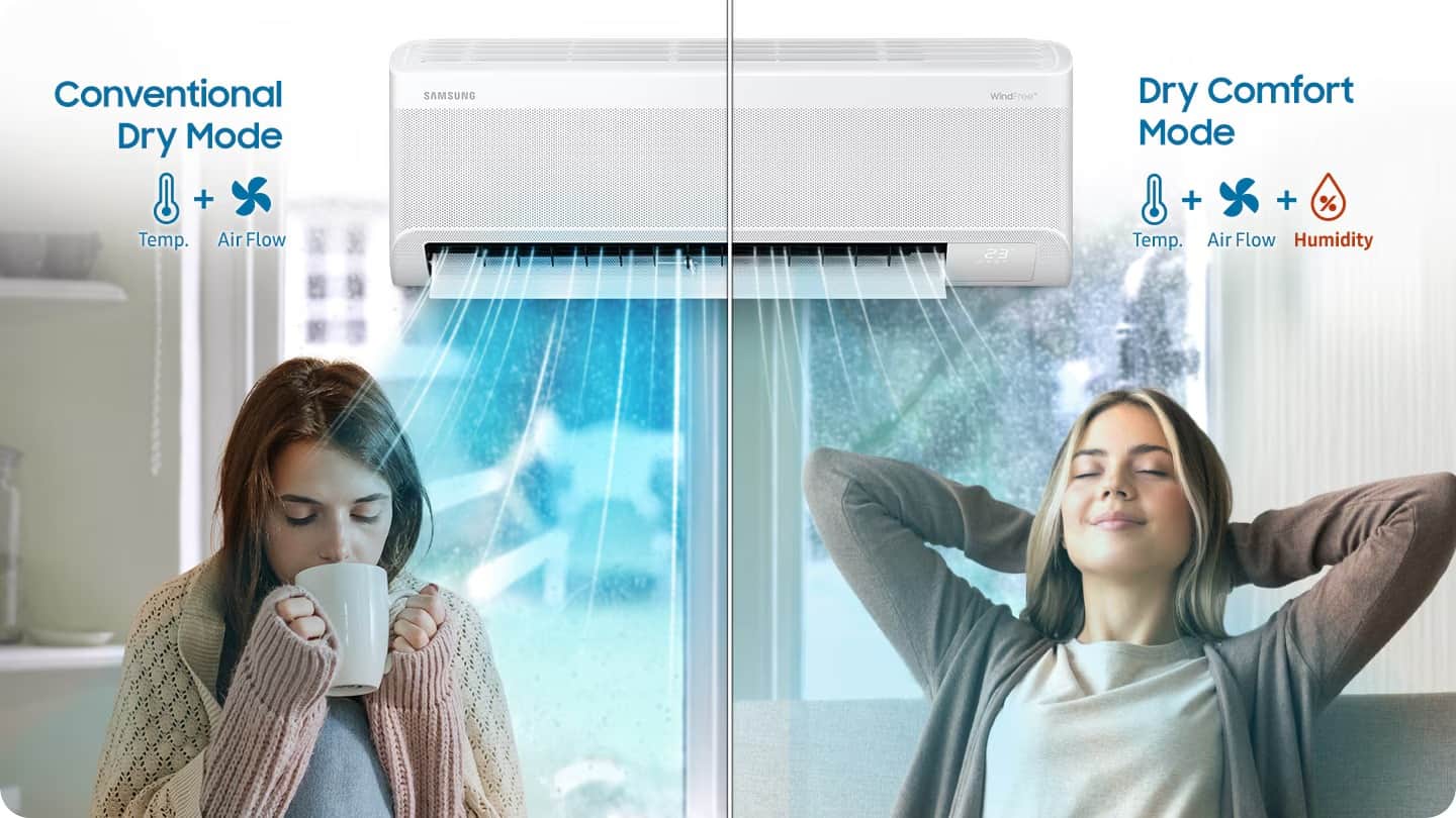 These are the most energy-efficient ACs in India; Check out their prices and specifications