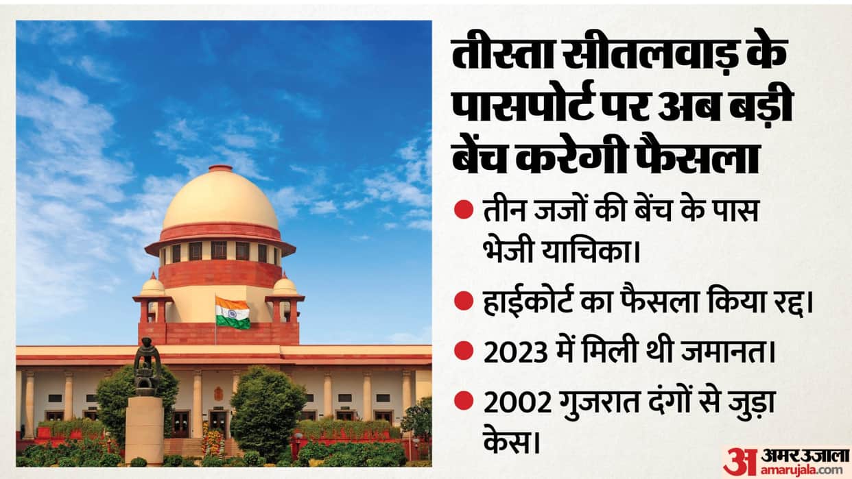 Teesta Setalvad passport case Supreme Court verdict Gujarat riots case 2002 link to Zakia Jafri
