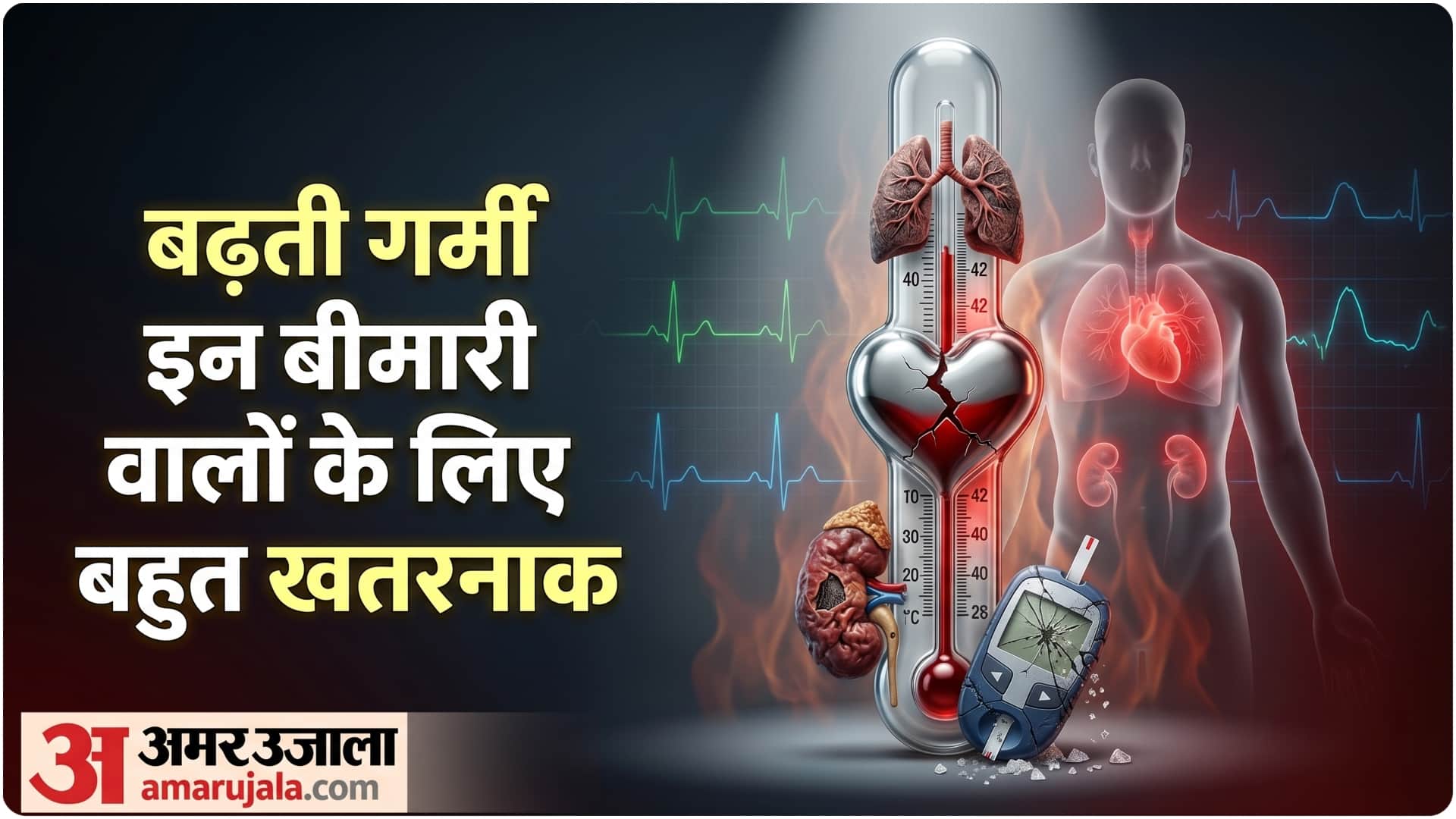 बढ़ती गर्मी और इसके खतरे