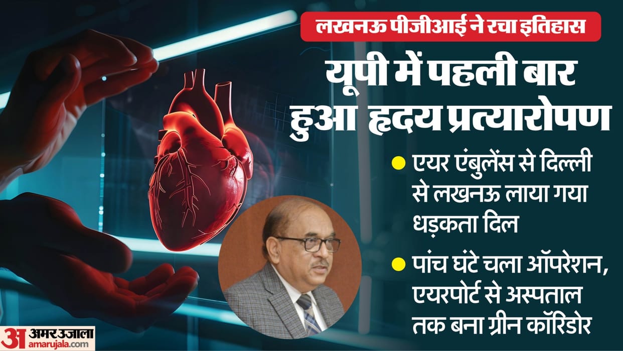 UP: The state's first heart transplant, a Delhi donor heart in Lucknow via ambulance; this is how the operatio