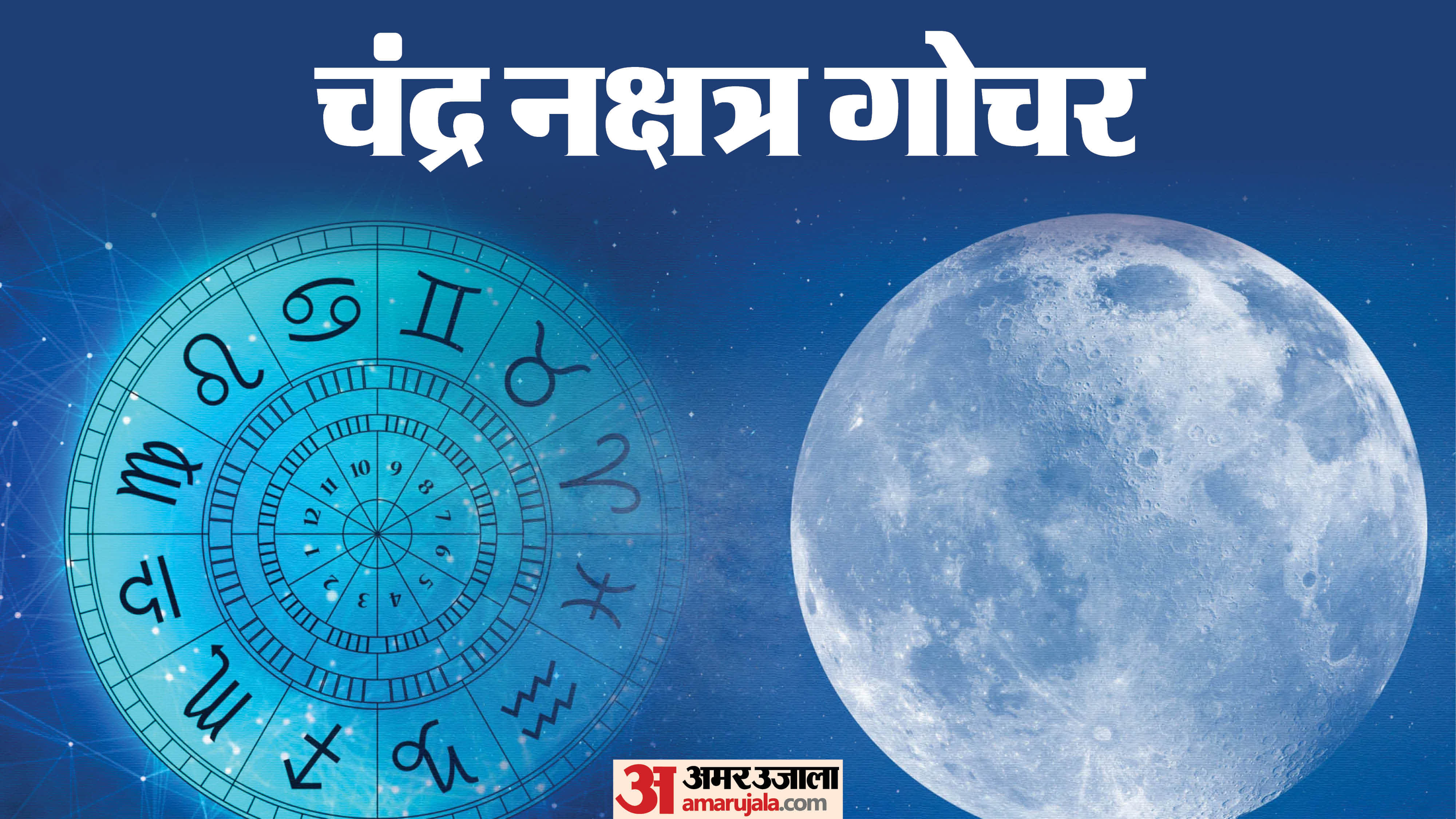 Chandrama Nakshatra Gochar Purva Nakshatra Gochar these Zodiac signs may get lucky in hindi