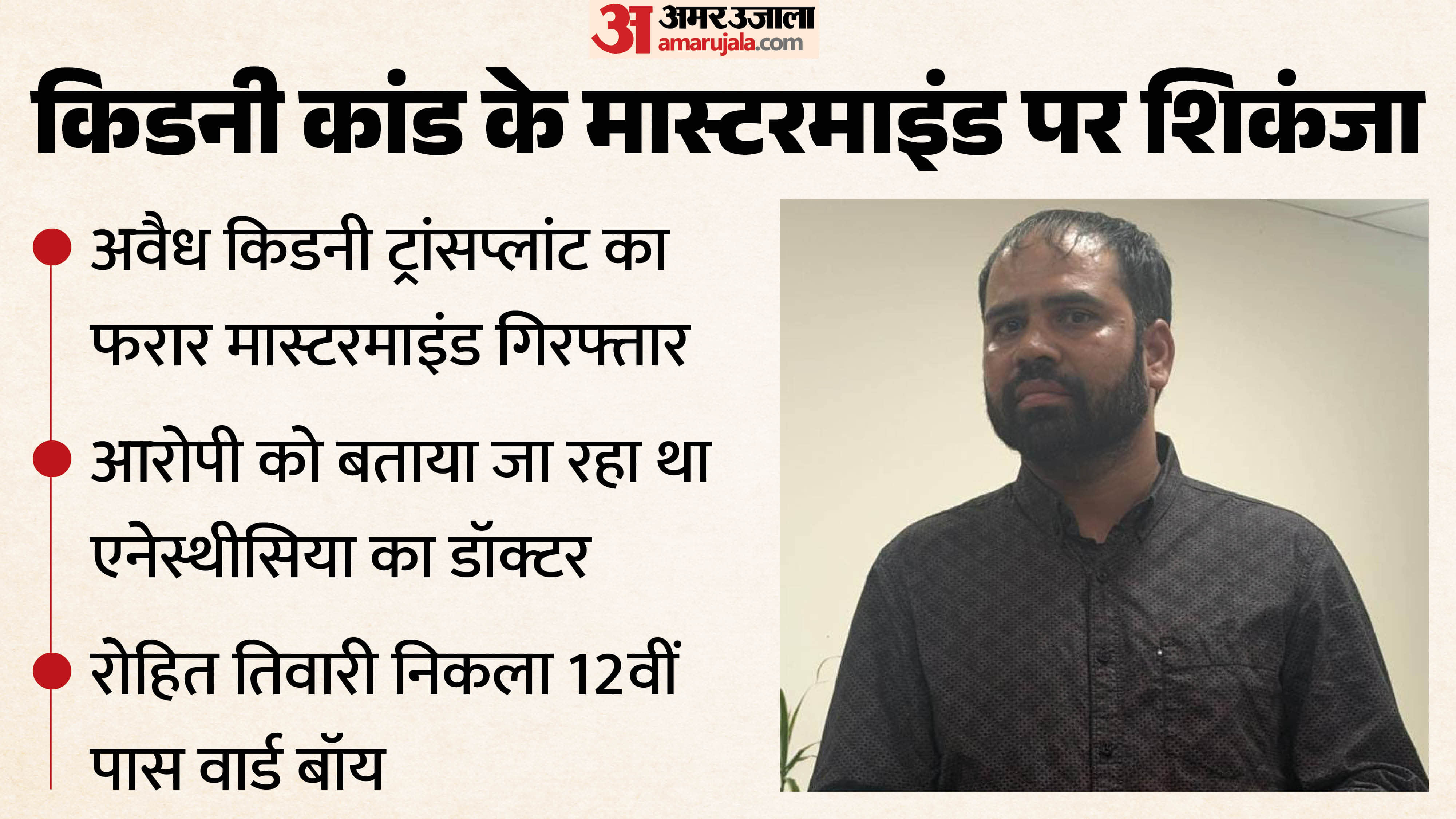 Kanpur Kidney case Kidney Transplant Performed on Woman from Farrukhabad or Kannauj Evidence Found in Phones