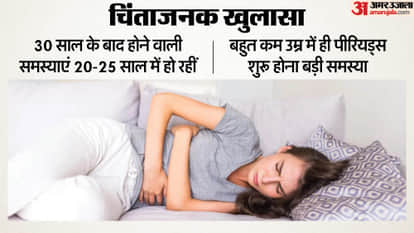 Worrying revelation about women s health Hormonal and fertility problems are increasing at younger age