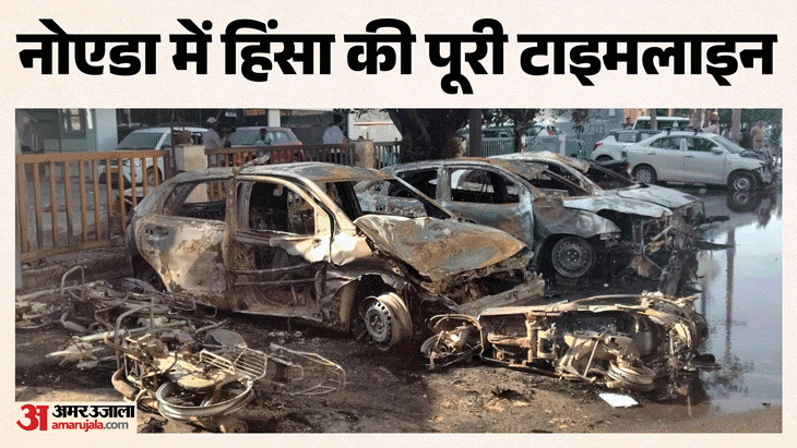 Noida Violence Fire Spreads Across Entire City in Two Hours Situation Spirals Out of Control Full Timeline