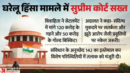 Daughter-in-law demands gold worth Rs 170 crore from in-laws, claim rejected in high-profile domestic violence