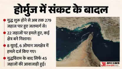 Strait of Hormuz crisis deepens: 279 ships blocked, 22 attacked, impacting global oil supplies