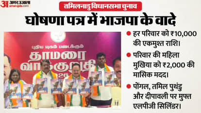 Tamil Nadu Polls updates BJP Releases Manifesto News In Hindi