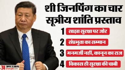 china xi jinping middle east four point peace plan details