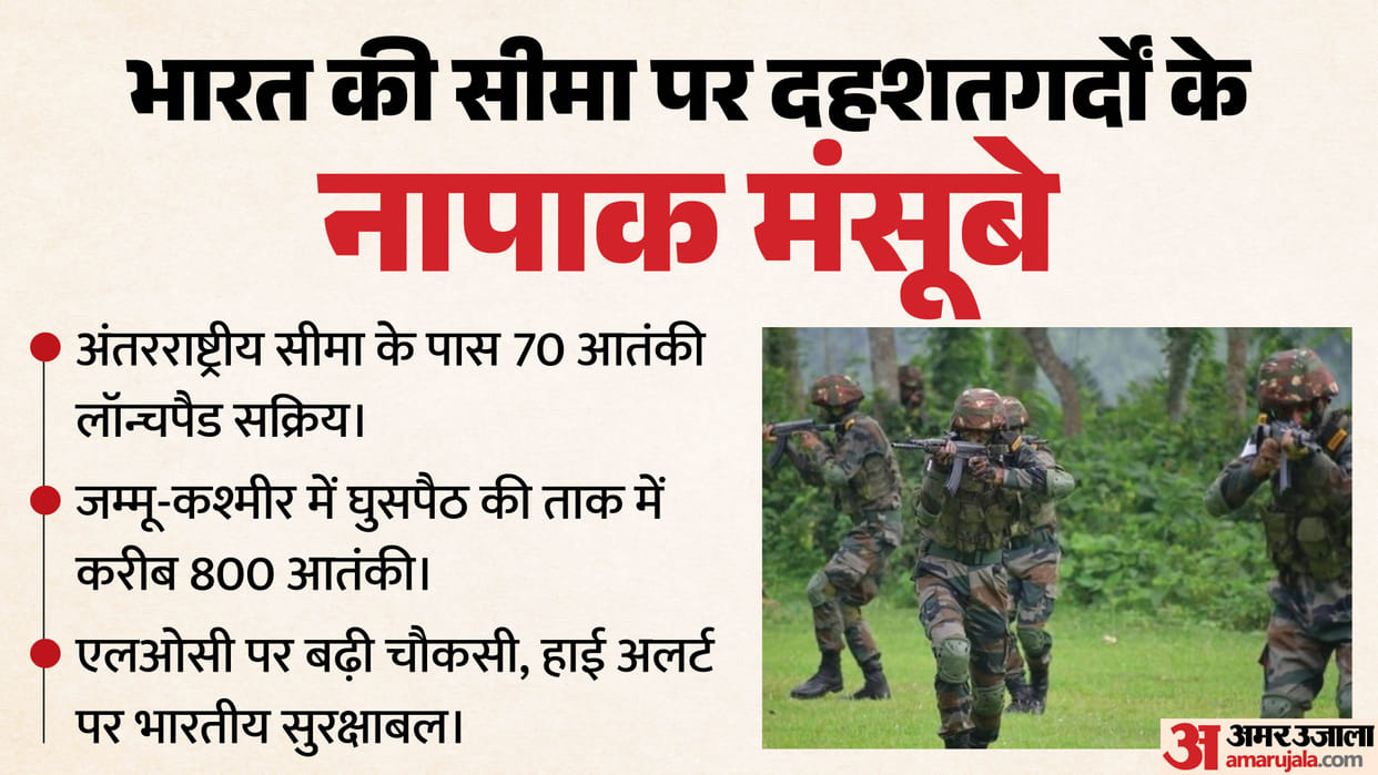 When will Pakistan improve? More than 70 terrorist launch pads are active in PoK