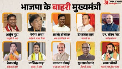 Chief Ministers of BJP originating from Other Parties Samrat Choudhary Pema Khandu Himanta Biswa Sarma & more