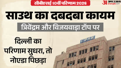 CBSE Class 10 Result 2026 Compared to 2025: Pass Percentage, Region-wise Trends and Key Changes Explained