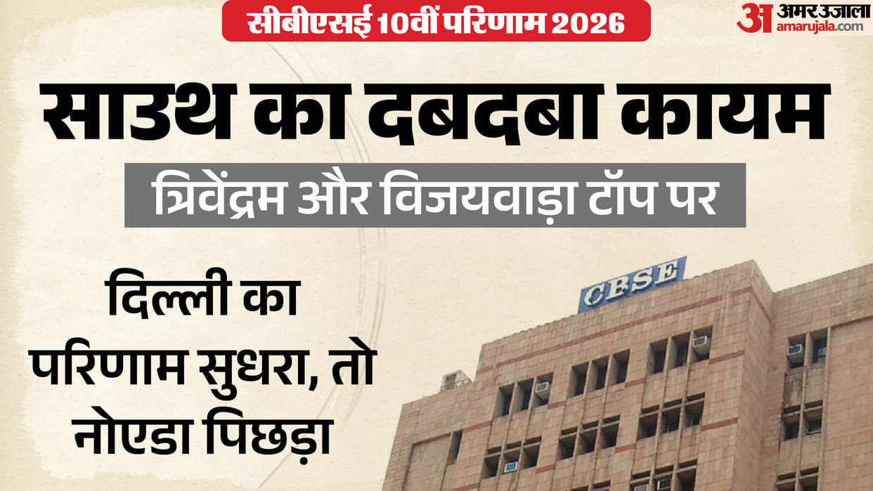 Cbse 10th Result:साउथ का दबदबा कायम, दिल्ली रीजन का परिणाम सुधरा, लेकिन ...