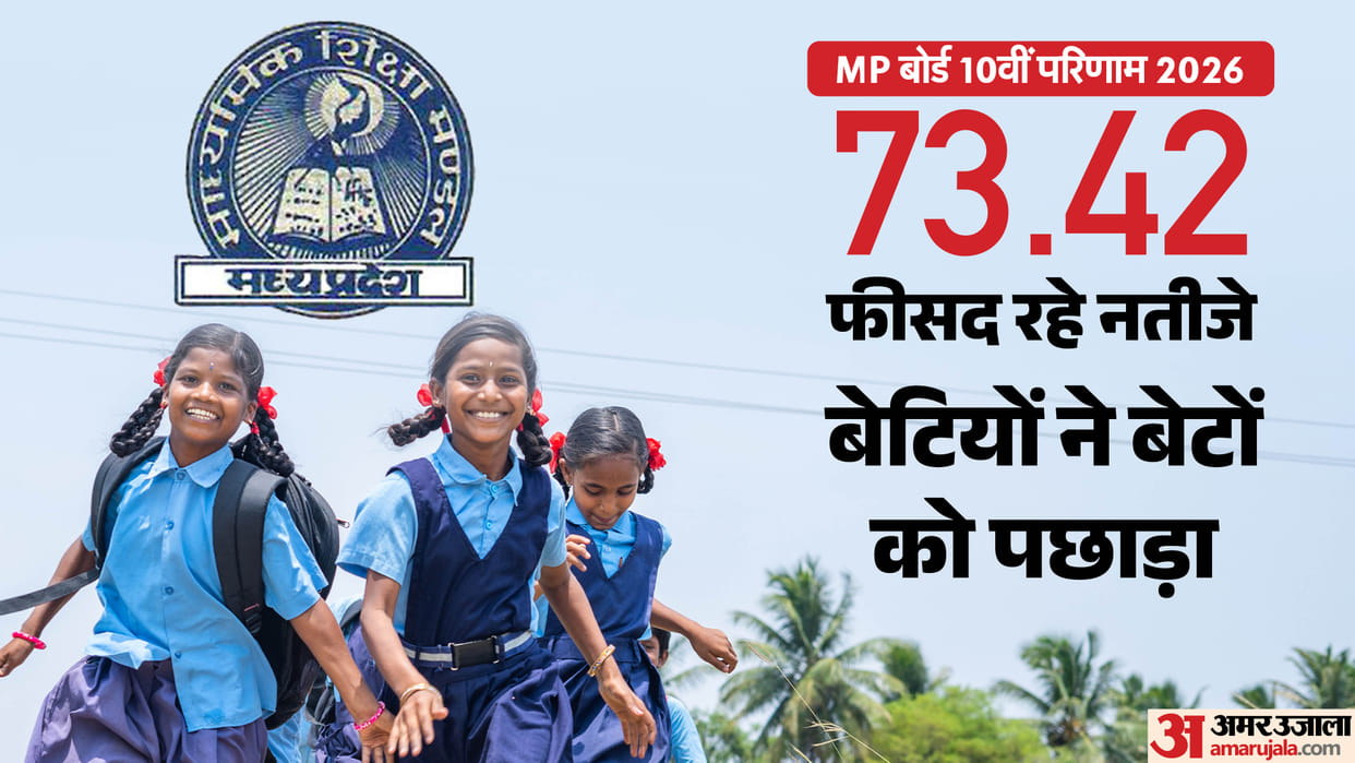 MP Board 10th Result 2026: CM Mohan Yadav Announces MPBSE Class 10 Results 8 Lakh Students Await Ends