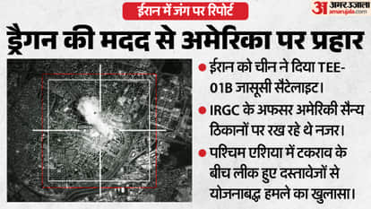 China helped in the war against America, Iran bombed enemy positions with the help of satellites