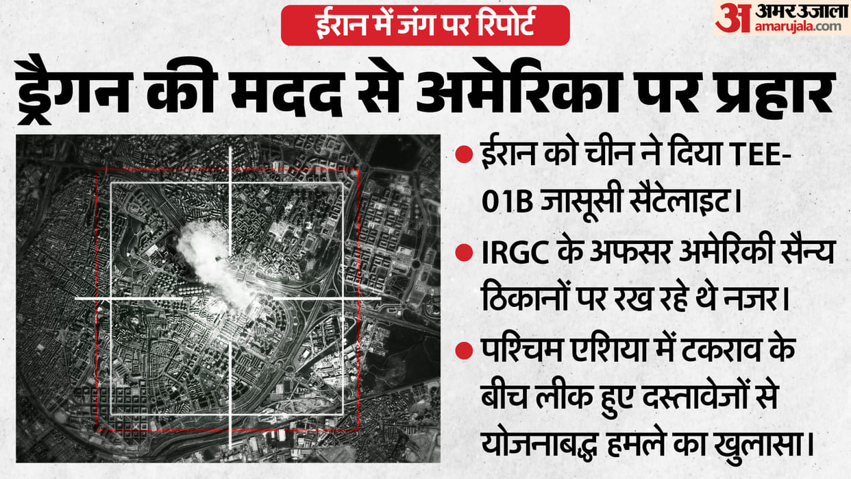 China helped in the war against America, Iran bombed enemy positions with the help of satellites