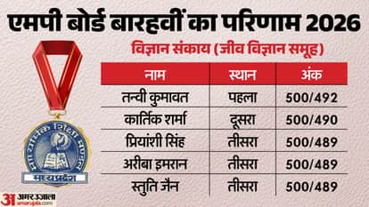 MPBSE MP Board 12th Science biology Result 2026 tanvi and kartik top with score 492 out 500 Check details
