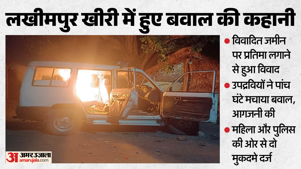 Lakhimpur Unrest 282 accused booked in two cases police deployed in the village