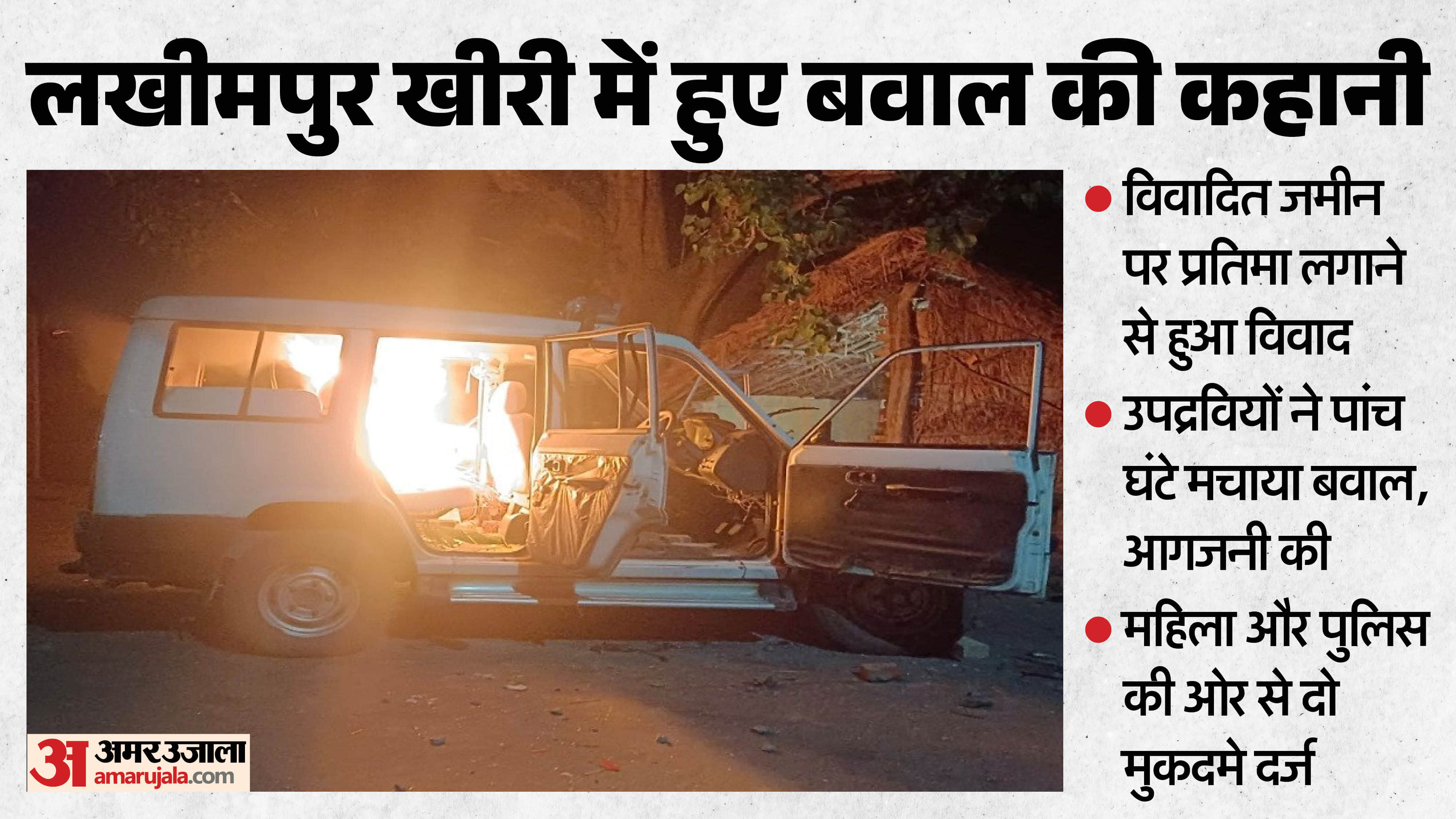 Lakhimpur Unrest 282 accused booked in two cases police deployed in the village