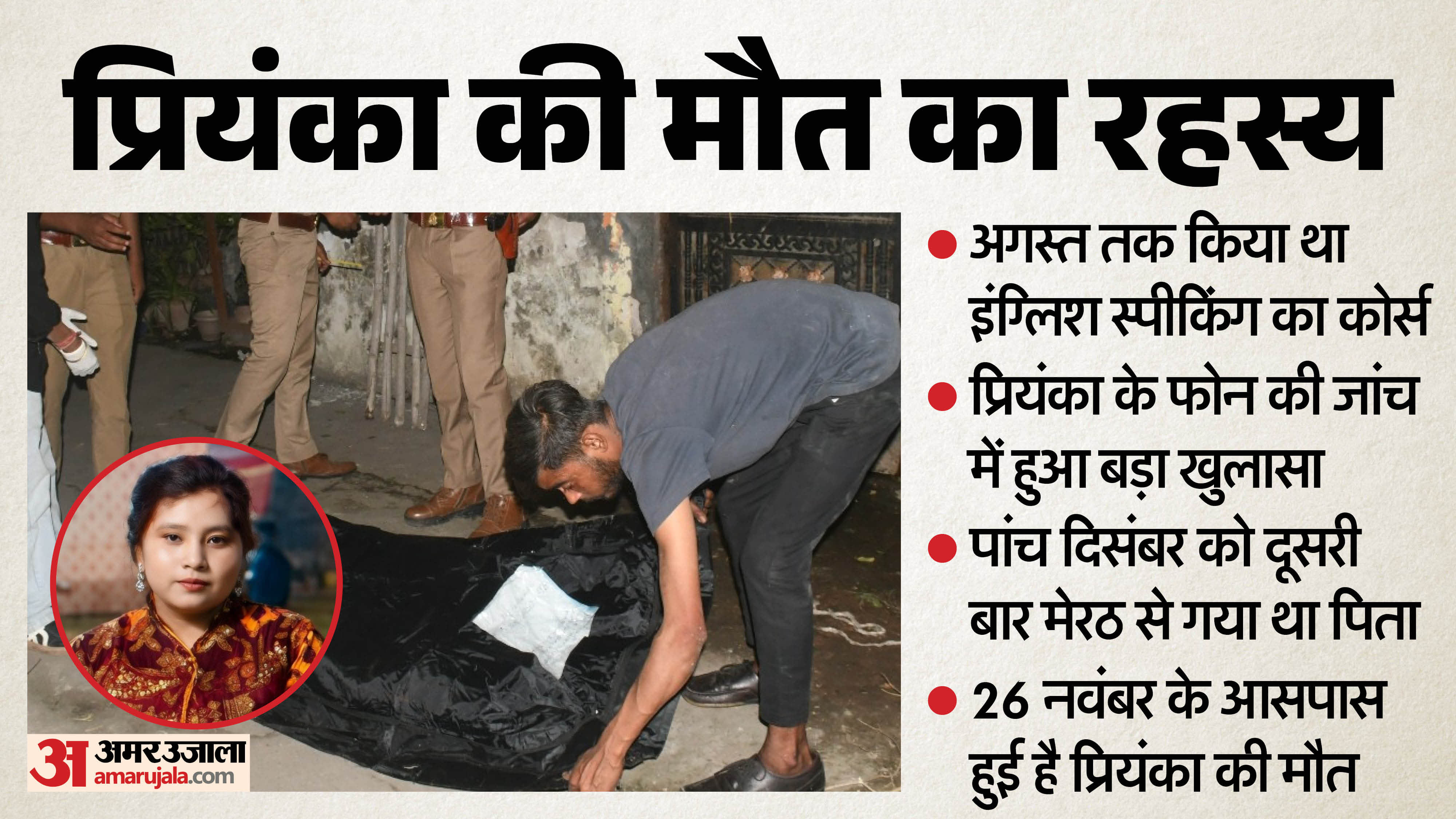 Meerut Priyanka Biswas Death Case Priyanka was taking an English-speaking course big reveal