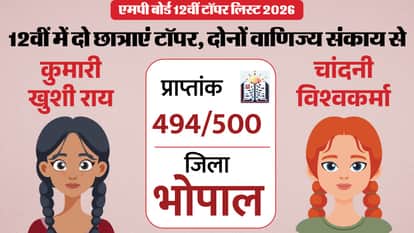 MP Board 12th Topper List 2026 Check Stream Wise District wise Topper Names Marksheet Here