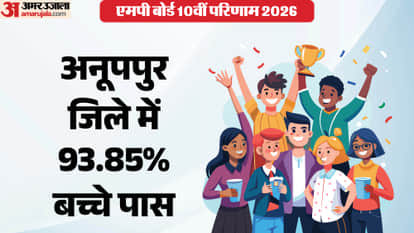 MP Board 10th Results: Anooppur Tops List, Check Out District-Wise Pass Percentage Here