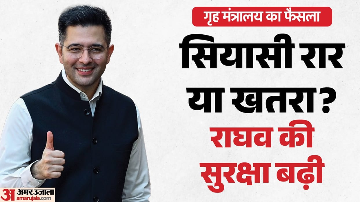 AAP MP Raghav Chadha Z-category security Home Ministry Delhi Punjab paramilitary forces IB threat report news