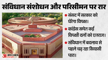 Delimitation Row Opposition Congress DMK TMC and other parties politics Kharge Stalin Sonia Gandhi hindi news