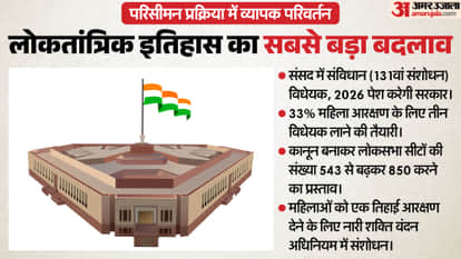 With the expansion of Lok Sabha seats, the number of seats in Delhi may increase from seven to nine.